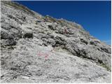 Rifugio Dibona - Torre Aglio